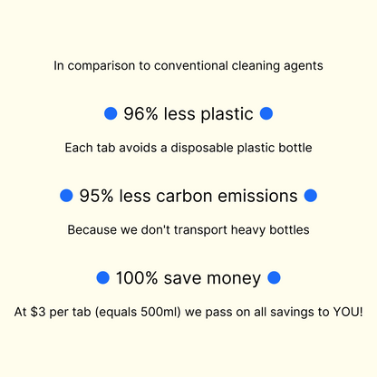 Cleaning Bestseller Bundle Extra Offer